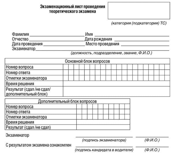 купить лист сдачи теоретического экзамена ПДД в Рассказове